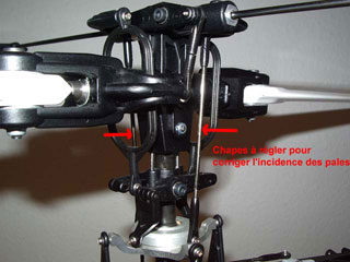 pour corriger l'incidence jouez sur la longueur des chapes reliant le plateau cyclique à la barre de Bell